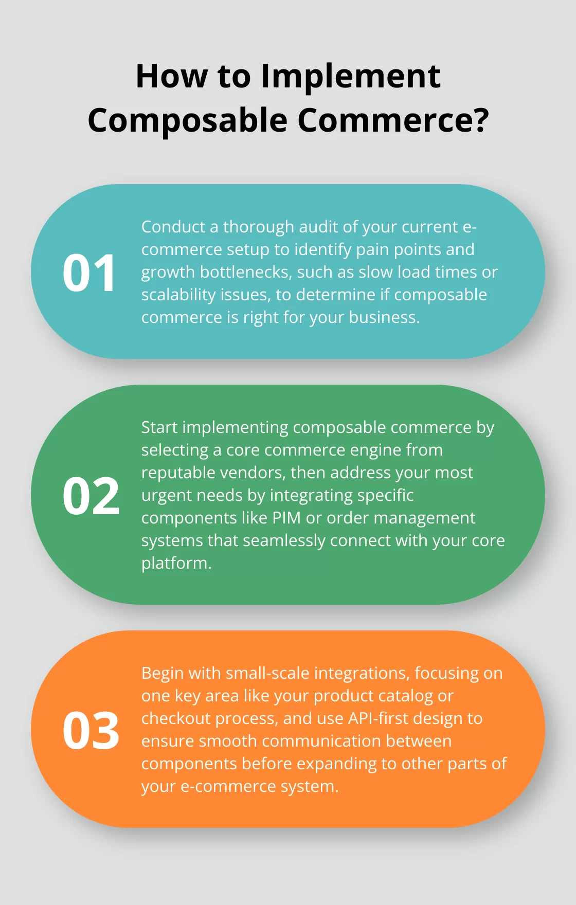 Fact - How to Implement Composable Commerce?