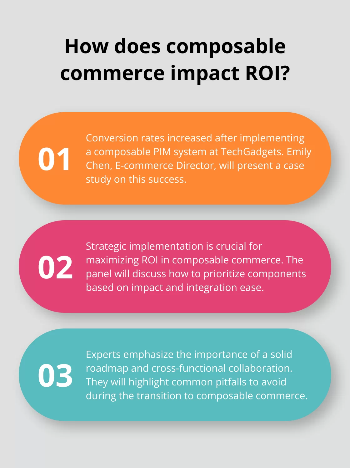 Fact - How does composable commerce impact ROI?