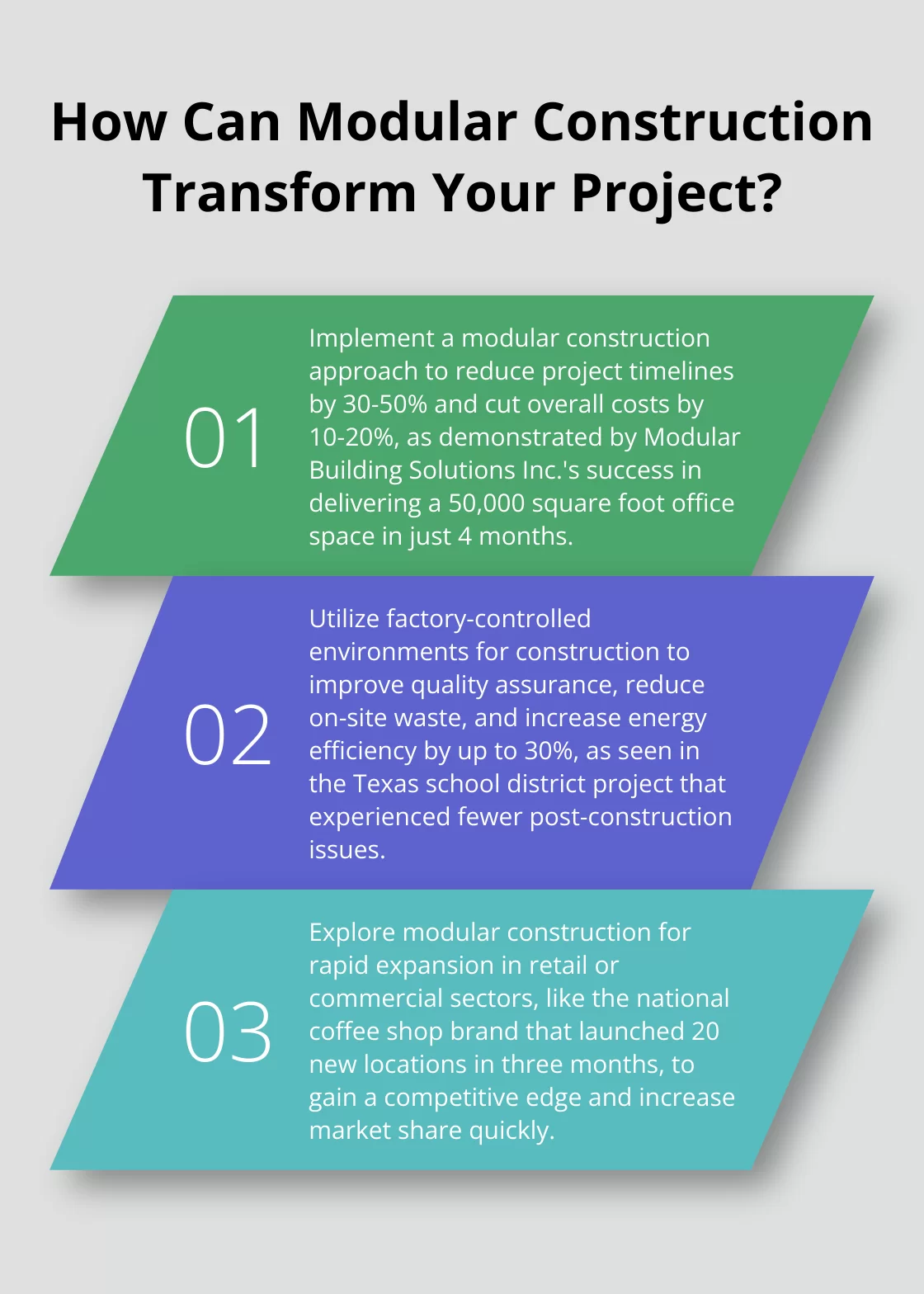 Fact - How Can Modular Construction Transform Your Project?