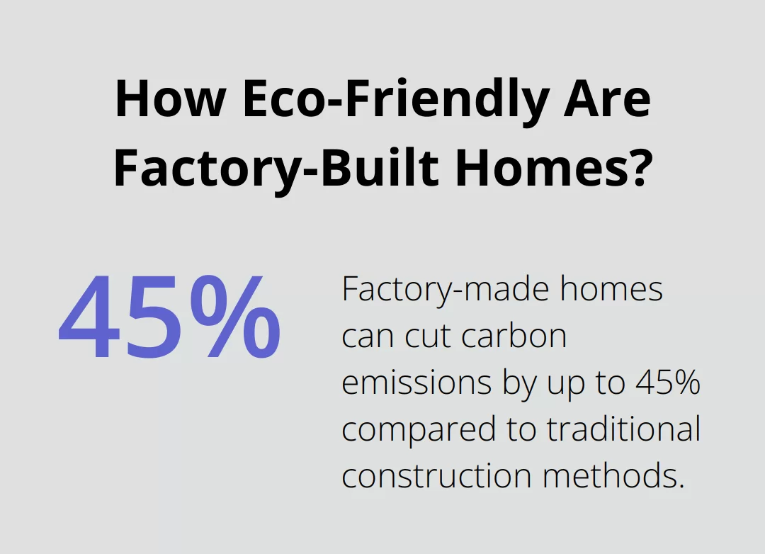 How Eco-Friendly Are Factory-Built Homes?
