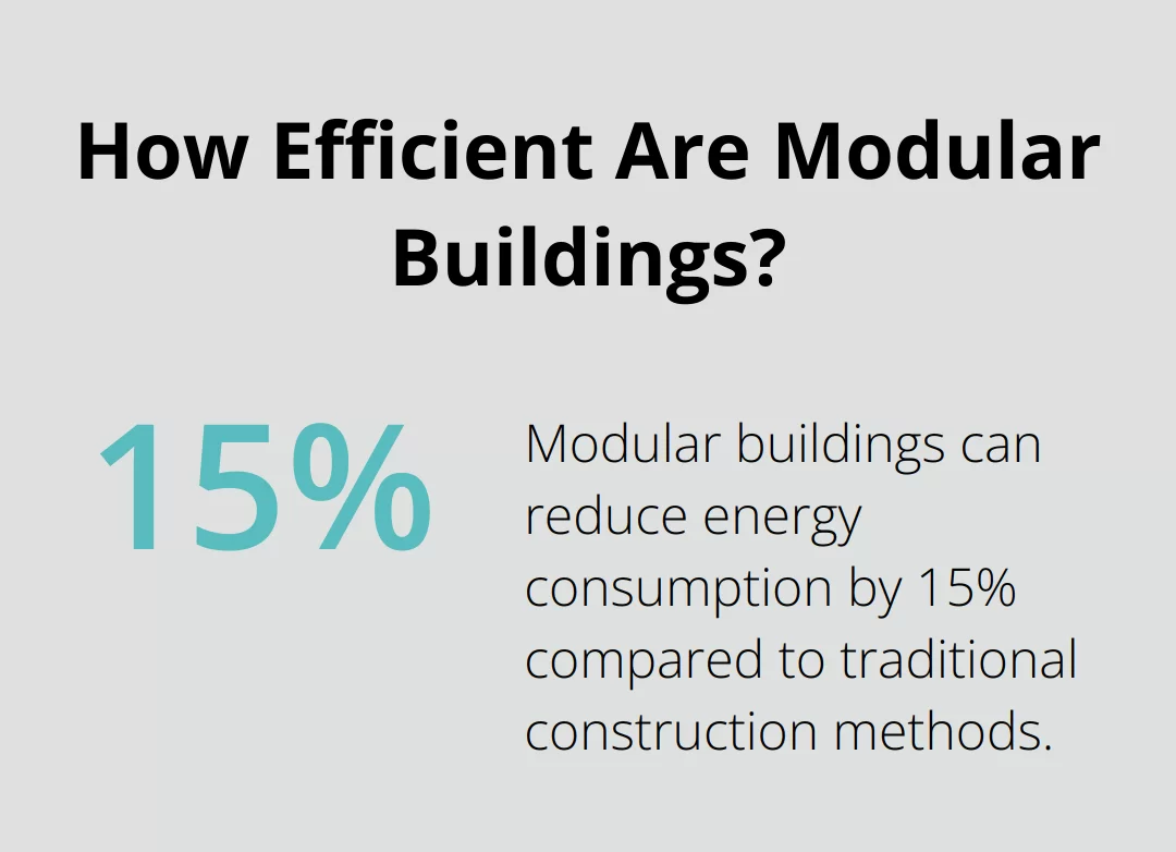 How Efficient Are Modular Buildings?