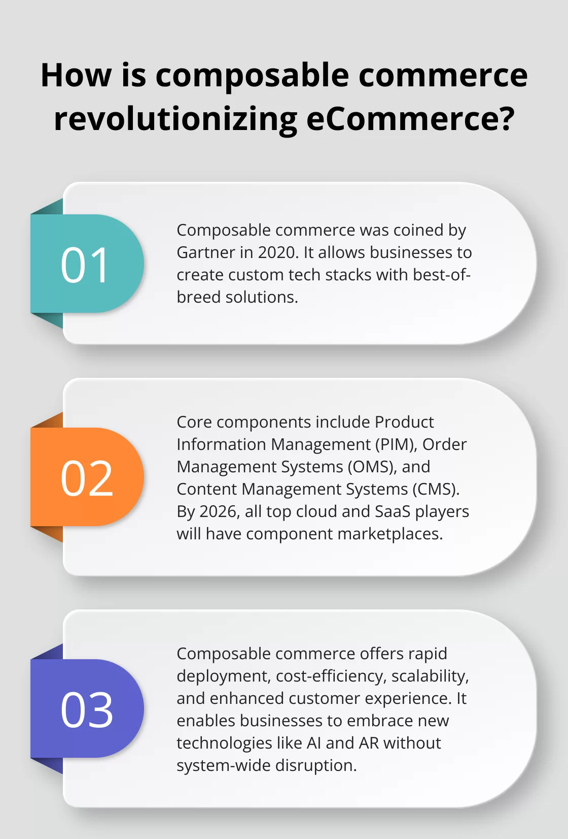 Fact - How is composable commerce revolutionizing eCommerce?