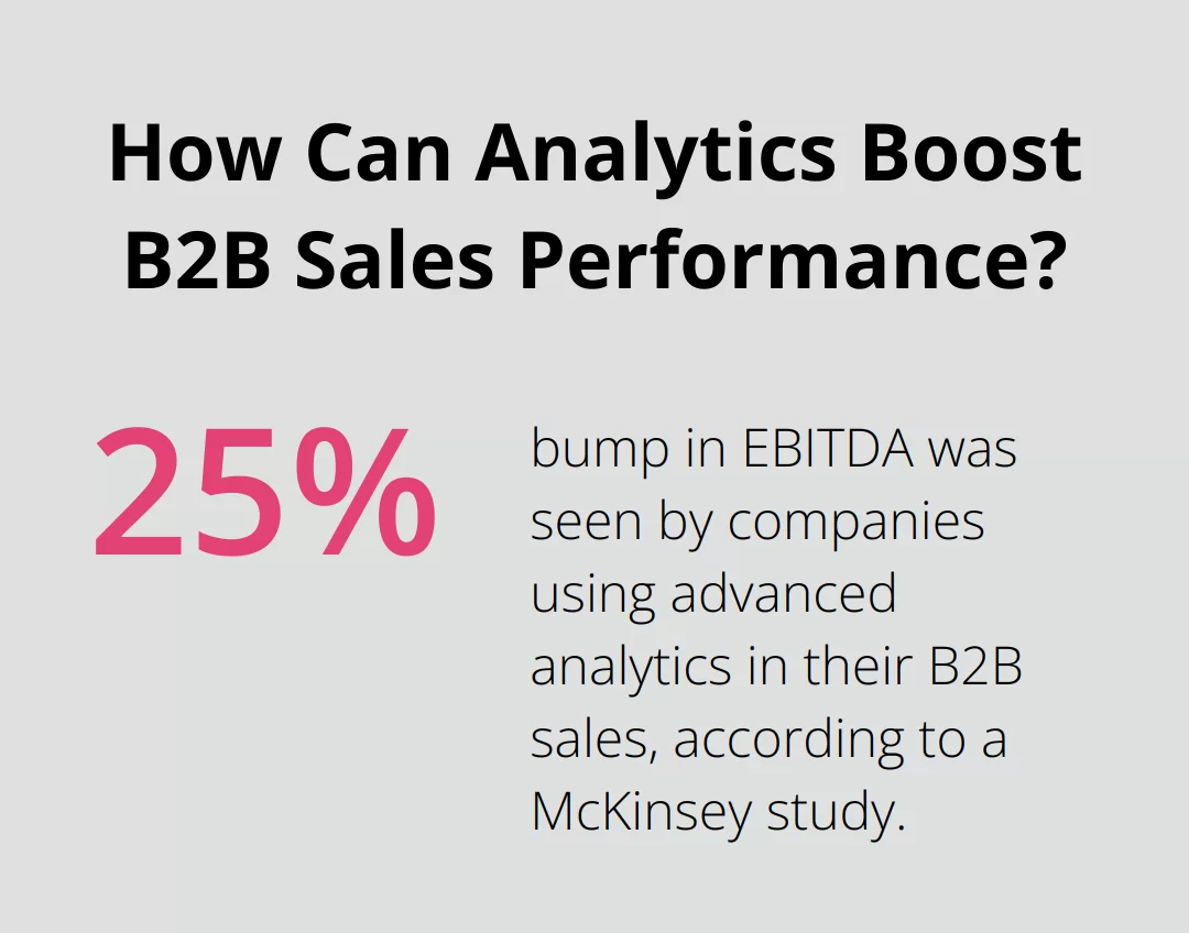 How Can Analytics Boost B2B Sales Performance?