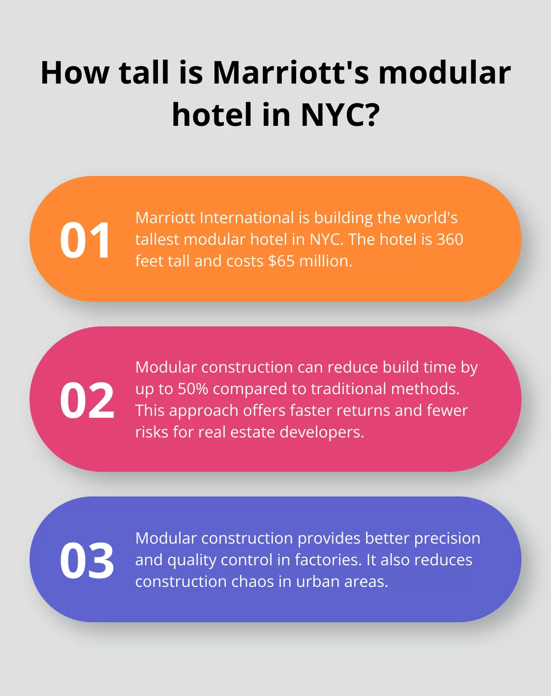 Fact - How tall is Marriott's modular hotel in NYC?