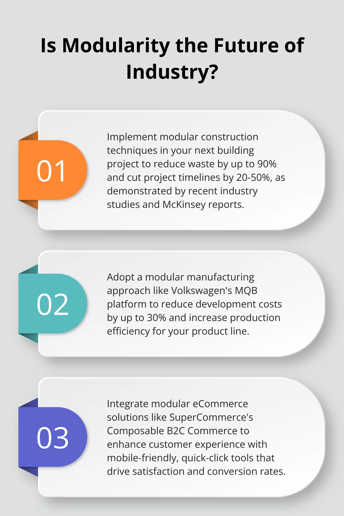 Fact - Is Modularity the Future of Industry?