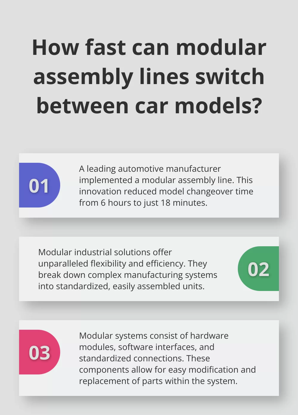 Fact - How fast can modular assembly lines switch between car models?