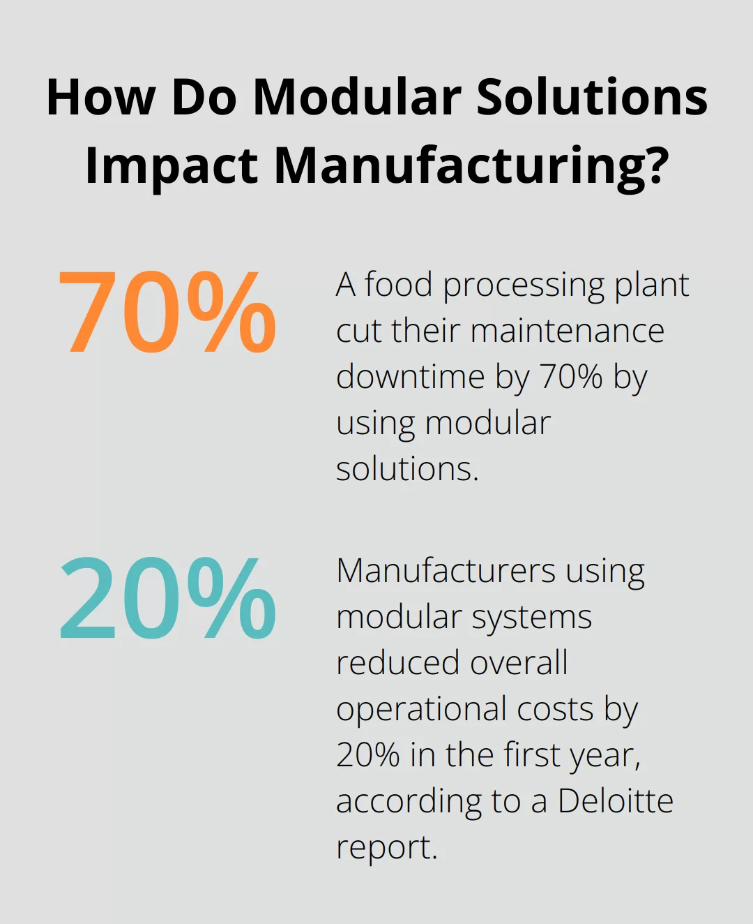 Fact - How Do Modular Solutions Impact Manufacturing?