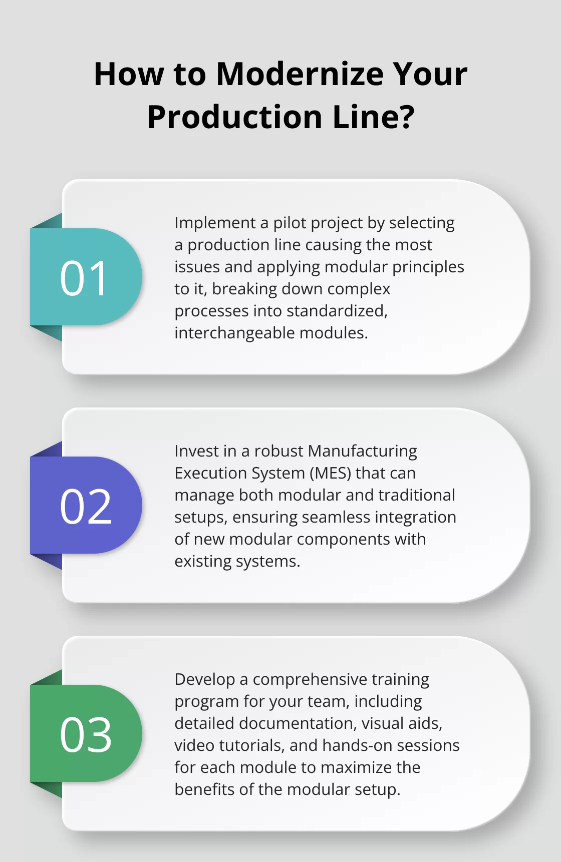 Fact - How to Modernize Your Production Line?