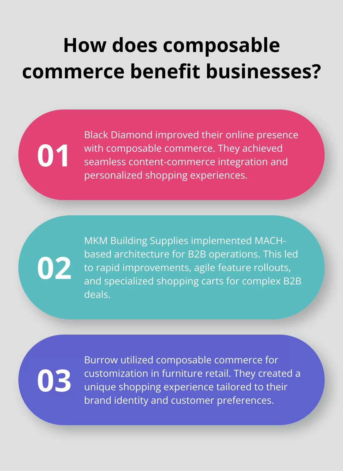 Fact - How does composable commerce benefit businesses?