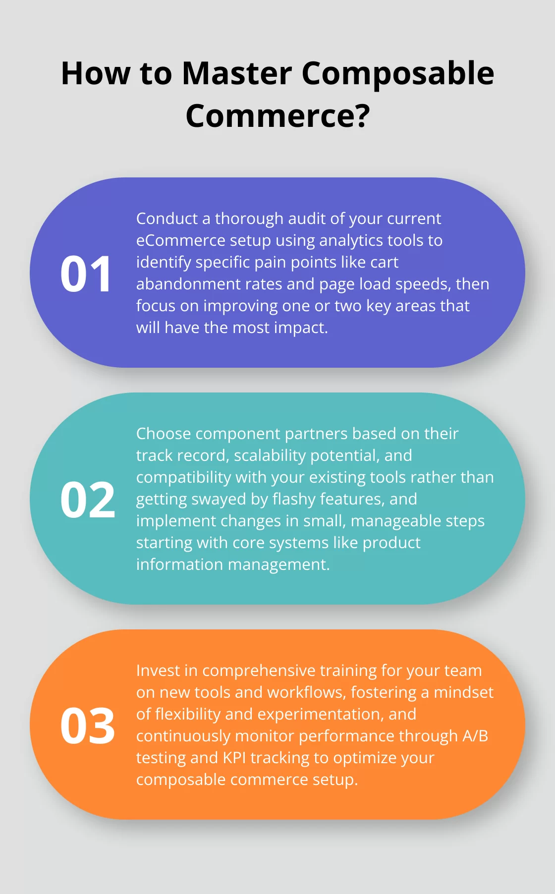 Fact - How to Master Composable Commerce?