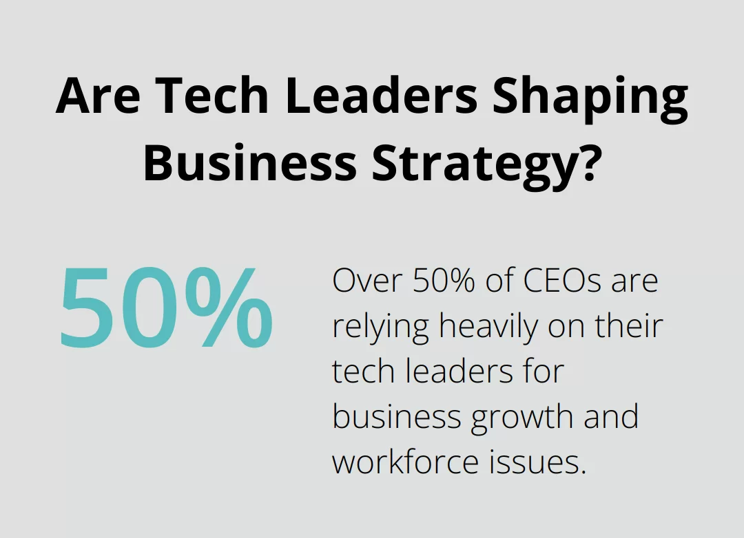 Are Tech Leaders Shaping Business Strategy?