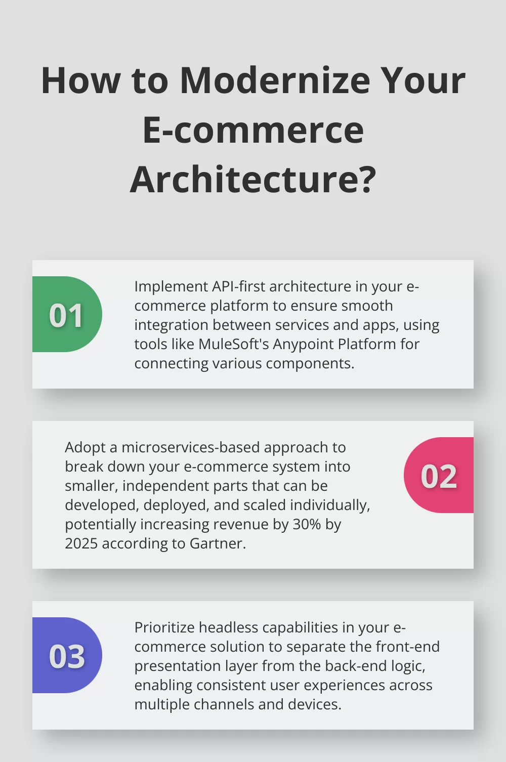 Fact - How to Modernize Your E-commerce Architecture?