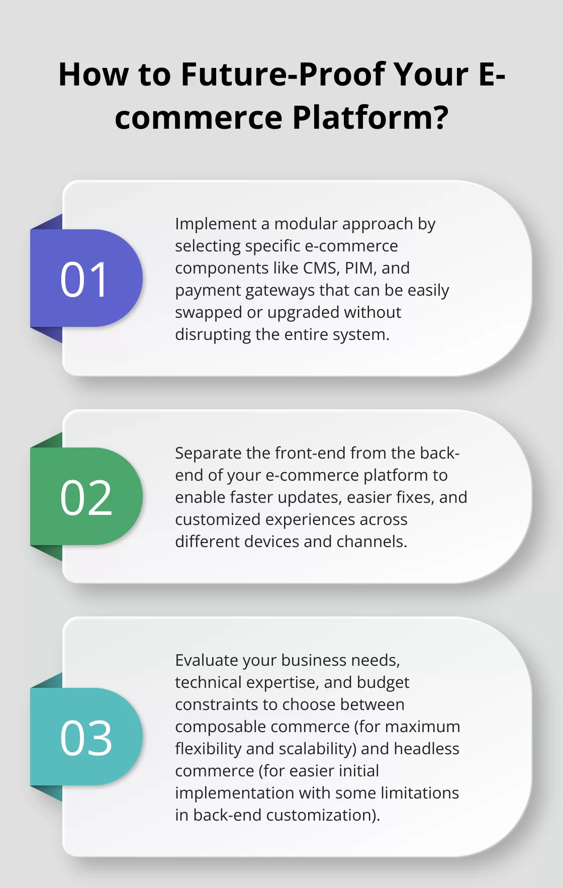 Fact - How to Future-Proof Your E-commerce Platform?