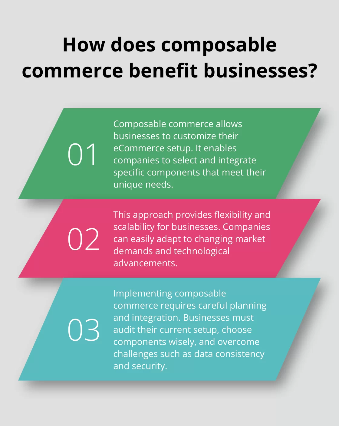 Fact - How does composable commerce benefit businesses?