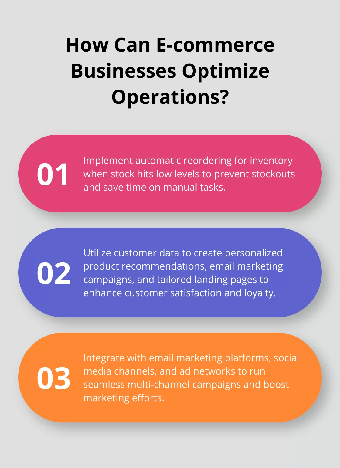Fact - How Can E-commerce Businesses Optimize Operations?