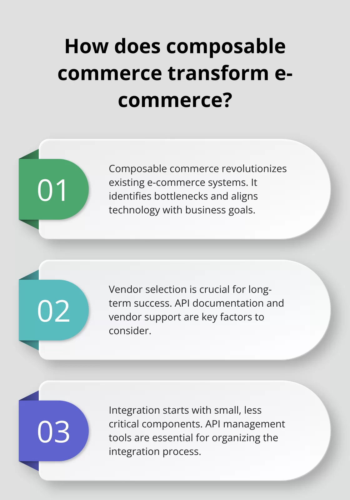 Fact - How does composable commerce transform e-commerce?