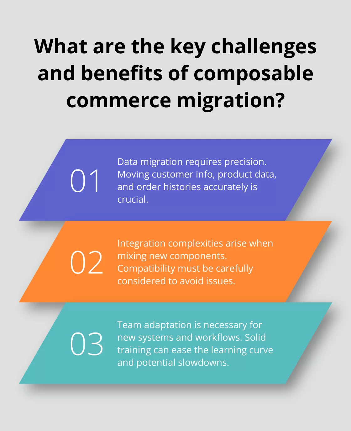Fact - What are the key challenges and benefits of composable commerce migration?