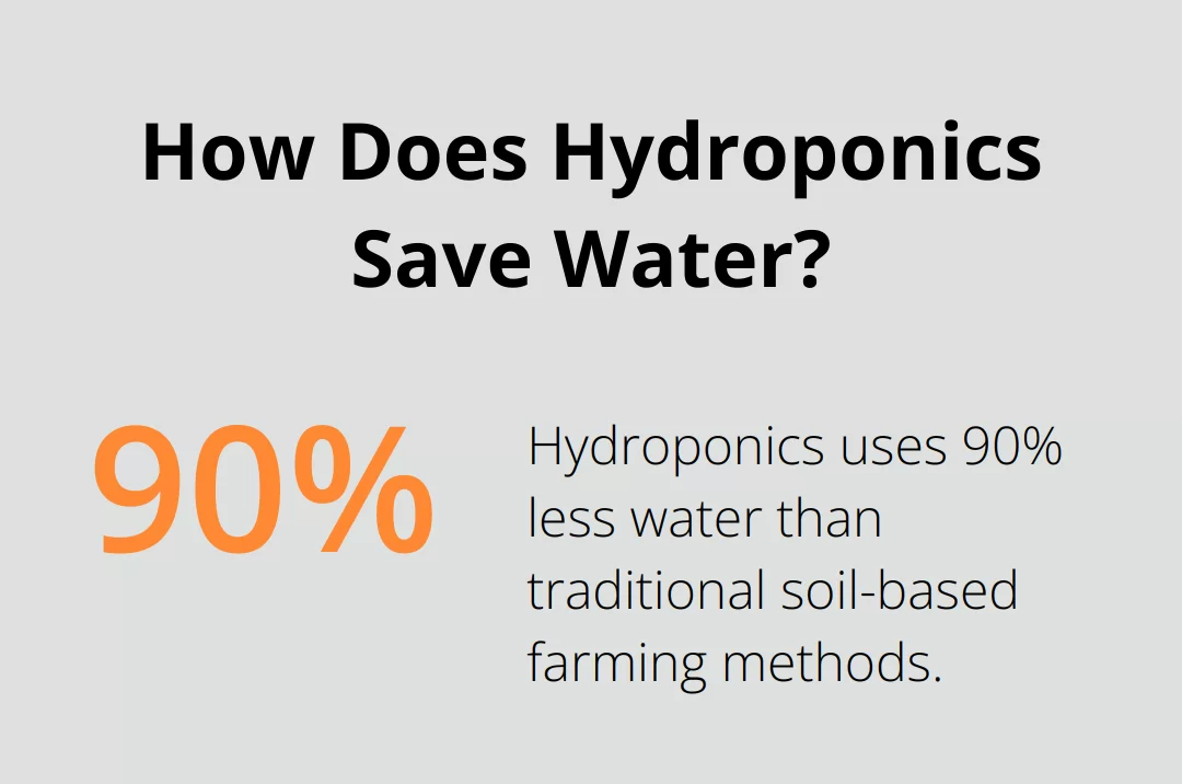 How Does Hydroponics Save Water?