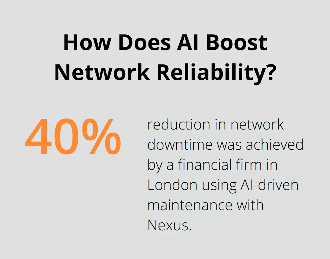 How Does AI Boost Network Reliability?