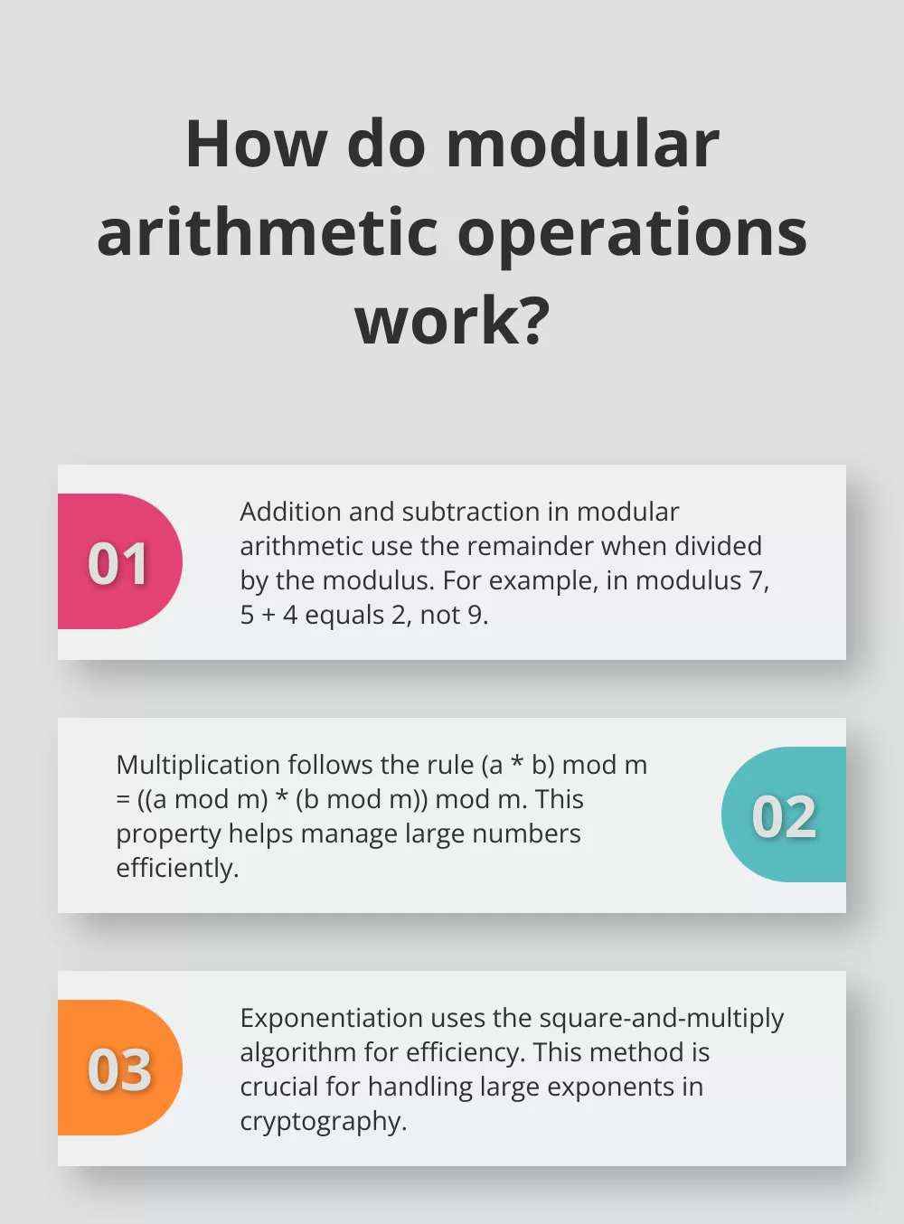 Fact - How do modular arithmetic operations work?