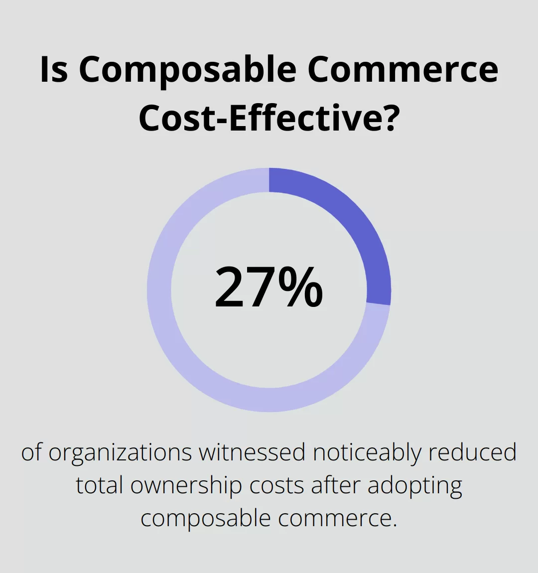 Is Composable Commerce Cost-Effective?