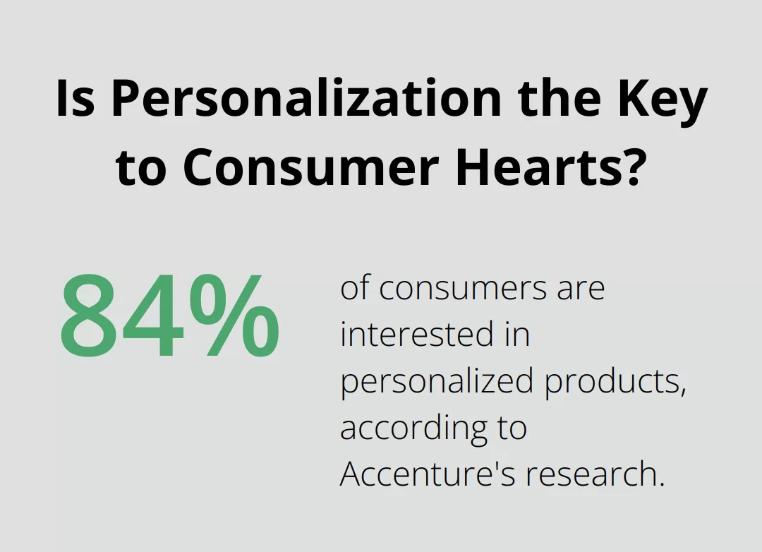 Is Personalization the Key to Consumer Hearts?