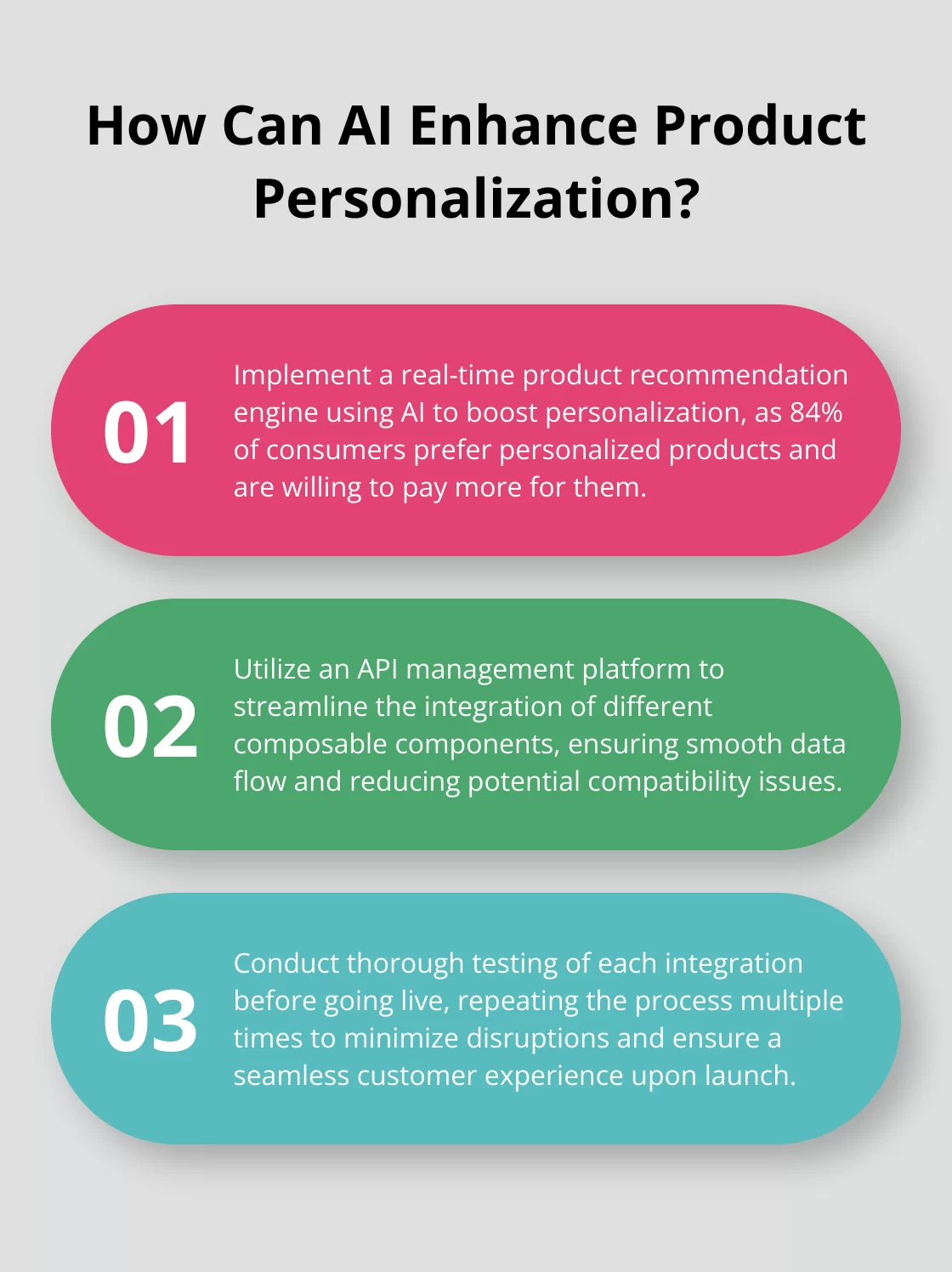 Fact - How Can AI Enhance Product Personalization?