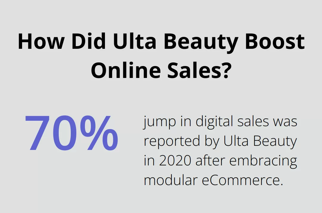 How Did Ulta Beauty Boost Online Sales?